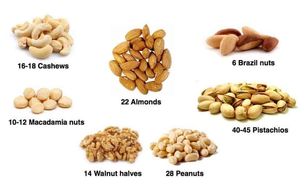Nut consumption and risk of cardiovascular disease, cancer, and all ...