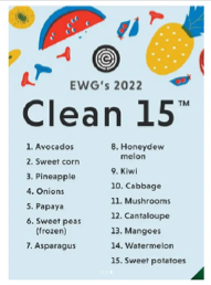 EWG's Clean 15