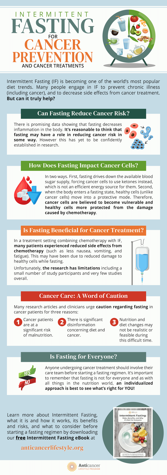 intermittent fasting for cancer prevention and treatment does it work for health