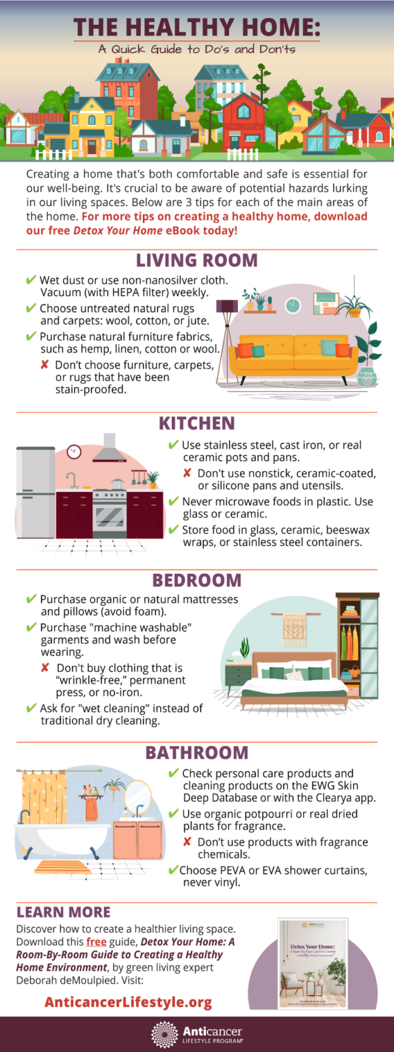 Infographic: The Healthy Home - A Quick Guide to Do's and Don'ts ...